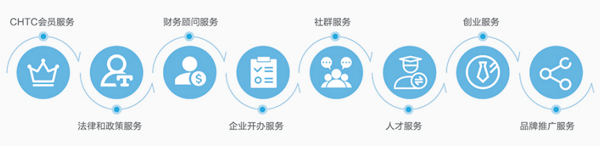 年职业教育活动周启动